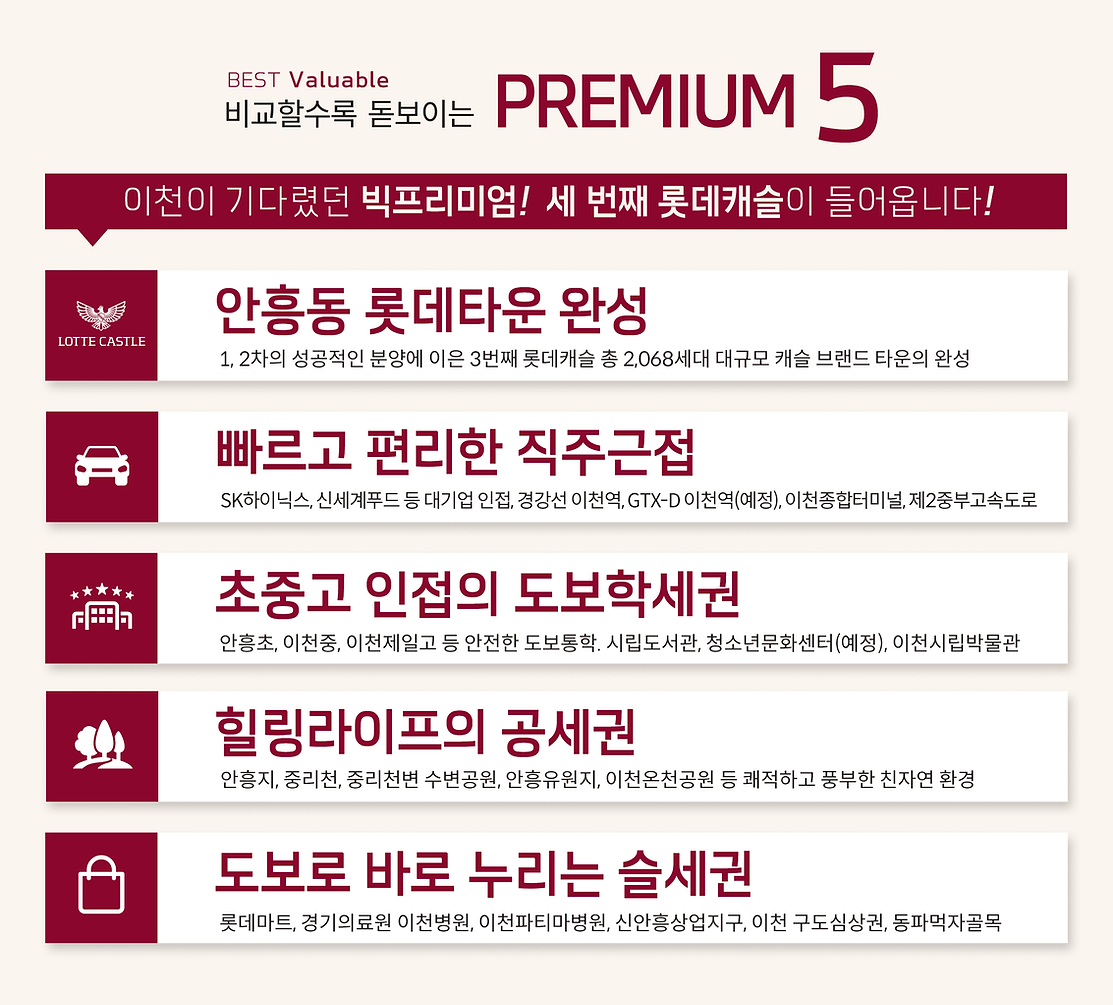 이천 롯데캐슬 3차 프리미엄