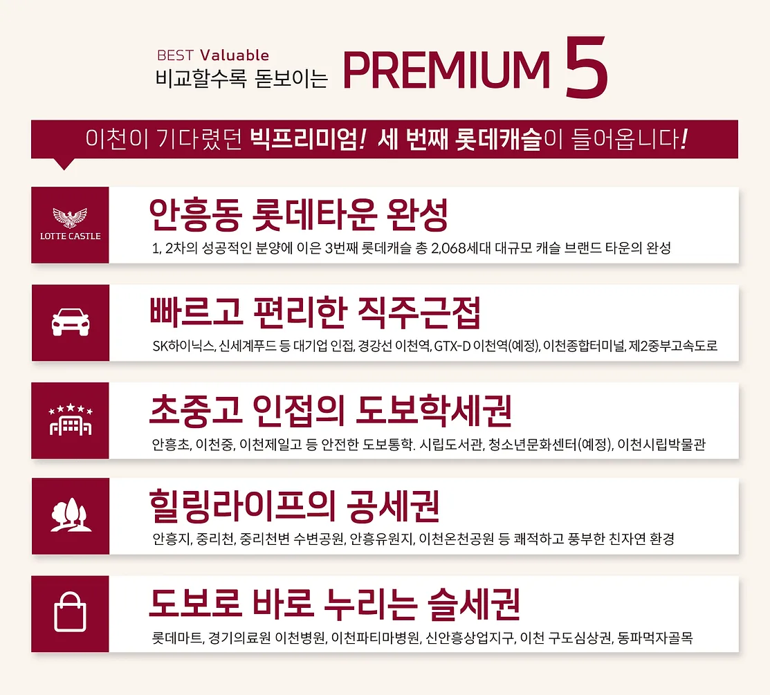 이천 롯데캐슬 3차 프리미엄